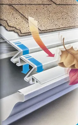Waterfall gutter guard